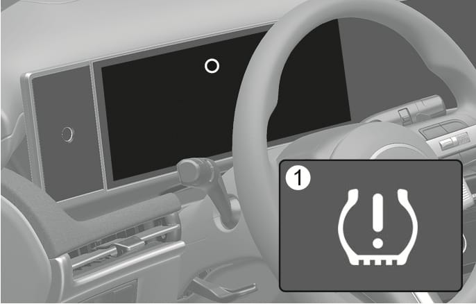 2025 Hyundai Tucson Low Tire Pressure Telltale image. The image shows the instrument cluster with a magnified view of the icon labeled (1), featuring a tire cross-section with an exclamation mark. This indicates the (1) Low Tire Pressure Telltale/TPMS Malfunction Indicator. Explains the location of the warning light.
