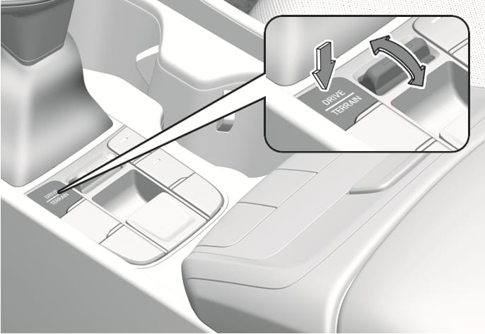 2025 Hyundai Tucson Drive and Terrain Mode Button Type A image. The image displays the center console with a zoomed-in view of the 'DRIVE / TERRAIN' control. A vertical arrow points down to indicate pressing the button, and a curved double-headed arrow shows the toggle switch operation. Describes the function of changing driving modes and selecting terrain settings.