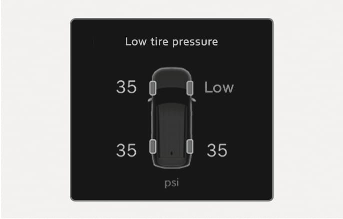 2025 Hyundai Tucson Low tire pressure warning display image. The screen displays the text 'Low tire pressure' at the top and a vehicle graphic in the center. The front right tire indicates 'Low', while the other tires display the pressure value '35'. The unit 'psi' is shown at the bottom. This describes the function alerting the driver to specific low tire pressure.
