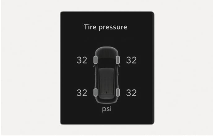 2025 Hyundai Tucson tire pressure display image. The screen shows 'Tire pressure' text, a vehicle graphic, and the value '32' next to each tire with 'psi' unit. Describes the function of checking tire pressure values on the instrument cluster.