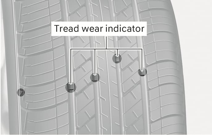 2025 Hyundai Tucson tire tread wear indicator image. Lines connect the text 'Tread wear indicator' to raised bars situated within the tire grooves. This explains the function of identifying the wear limit for tire replacement.