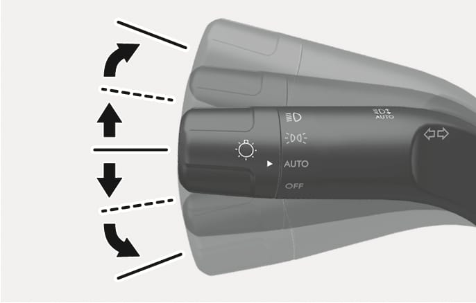 2025 Hyundai Tucson turn signal lever image. Black arrows and lines indicate upward and downward movement for partial and full engagement, while ghosted outlines show the lever's positions. The lever displays icons for lights and AUTO. Describes the operation of the turn signal switch to activate the signals.