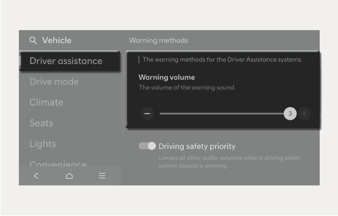 2025 Hyundai Tucson infotainment system settings screen image. The screen displays the 'Warning methods' menu under 'Driver assistance', featuring a slider to adjust the 'Warning volume' and a toggle switch for 'Driving safety priority'. Describes the function to adjust the volume of the warning sound.