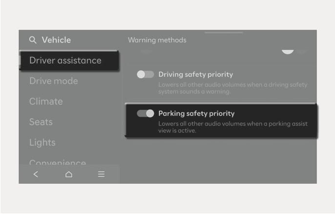 2025 Hyundai Tucson Warning methods settings screen image. The infotainment screen displays the 'Vehicle' menu with 'Driver assistance' selected on the left sidebar. On the right, the 'Parking safety priority' option is highlighted with its toggle switch enabled. The description states, 'Lowers all other audio volumes when a parking assist view is active.' This explains the function of reducing audio volume to prioritize parking safety warnings.