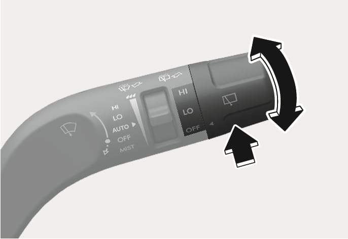 2025 Hyundai Tucson rear wiper switch image. The lever end features HI, LO, and OFF markings. Curved black arrows show rotation for speed control, and a straight black arrow indicates pushing the lever away. Explains the function of operating the rear wiper and washer fluid.