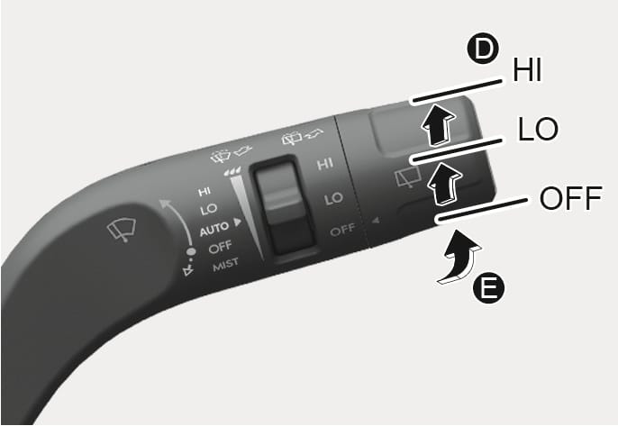 2025 Hyundai Tucson Rear windshield wiper/washer switch Type A image. The lever end features callout (D) for rear wiper control with HI, LO, and OFF positions indicated by upward arrows. A curved arrow (E) shows the downward motion for the washer. Describes the function of adjusting rear wiper speed and operating the rear washer.
