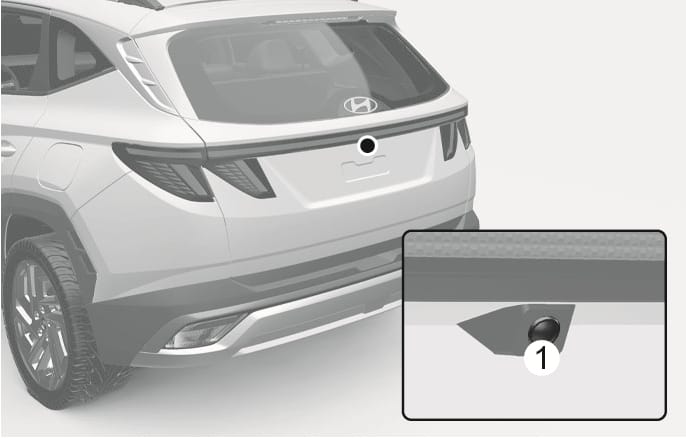 2025 Hyundai Tucson Wide-rear view camera image. The rear view shows the wide-rear view camera (1) located on the tailgate above the license plate. A magnified inset displays the lens detail. Explains the location of the detecting sensor for Reverse Parking Collision-Avoidance Assist.