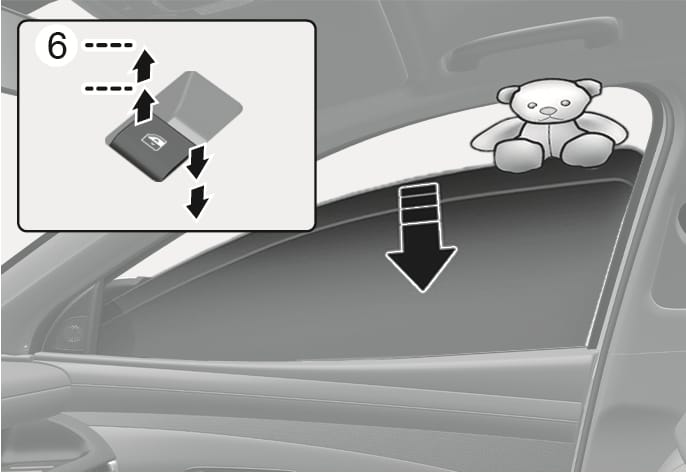 2025 Hyundai Tucson Automatic Reverse feature image. A teddy bear is shown as an obstacle on the window glass, with a large downward arrow indicating the window reversing direction. An inset displays the window switch operation at the second detent position (6) with arrows showing the automatic downward movement. Explains the safety function where the window stops and lowers if an obstruction is detected during automatic closing.