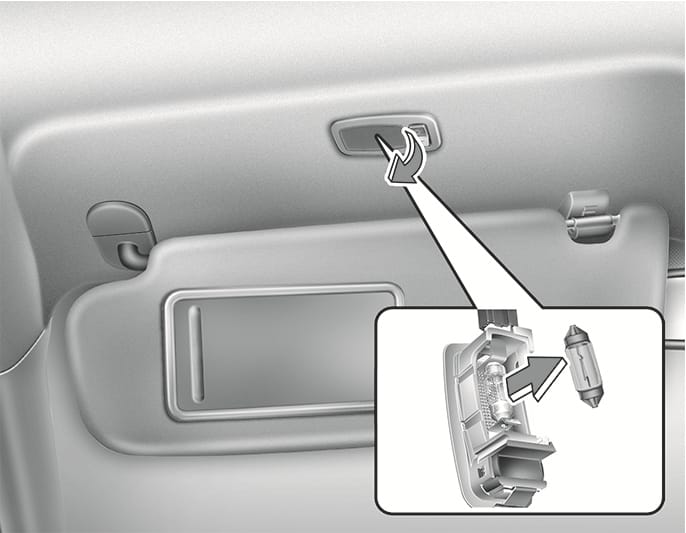 2025 Hyundai Tucson Sunvisor lamp replacement image. A curved arrow indicates the direction to pry open the lens cover located on the headliner above the sunvisor. A callout view shows the internal housing with a grey arrow indicating the direction to pull the bulb out. Describes the procedure for replacing the sunvisor lamp bulb.