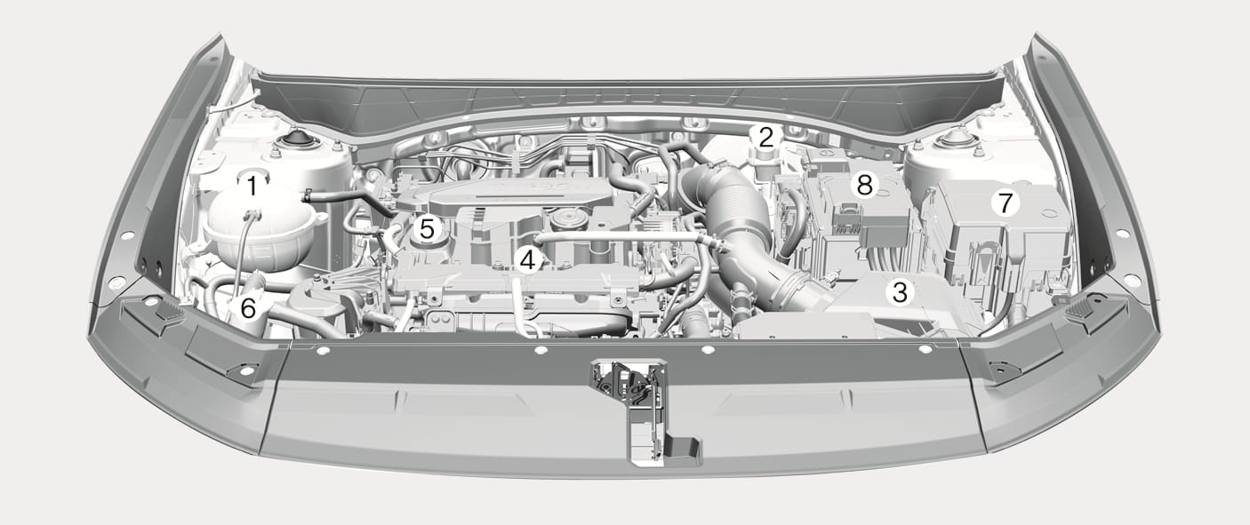 2025 Hyundai Tucson Smartstream G1.6 T-GDi engine compartment image. Numbered callouts indicate: (1) Engine coolant reservoir, (2) Brake fluid reservoir, (3) Air cleaner, (4) Engine oil dipstick, (5) Engine oil filler cap, (6) Windshield washer fluid reservoir, (7) Fuse box, and (8) Battery. It describes the location of maintenance components.