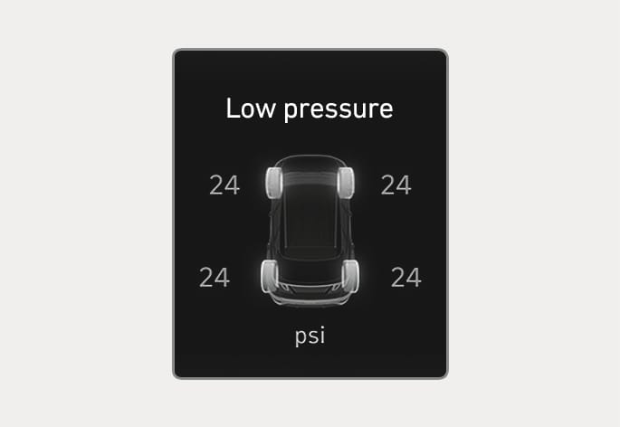 2025 Hyundai Tucson Low tire pressure warning image. The instrument cluster display shows the text 'Low pressure' above a top-down vehicle graphic. The number '24' is displayed next to each tire to indicate the pressure level, with the unit 'psi' at the bottom. This explains the function of the Tire Pressure Monitoring System (TPMS) alerting the driver to low tire pressure.