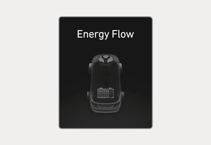 2025 Hyundai Tucson Energy Flow screen image. The display shows the text 'Energy Flow' and a top-down view of the vehicle with engine and battery icons, with no energy flow lines visible. Explains the energy flow status when the vehicle is stopped.