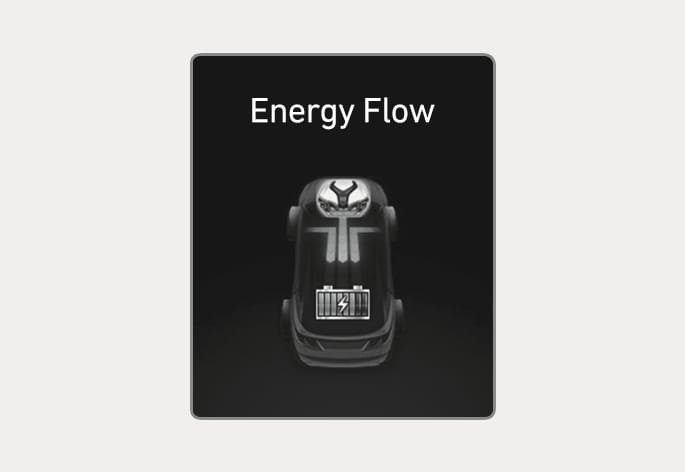 2025 Hyundai Tucson Energy Flow display image. The screen shows 'Energy Flow' text and a vehicle graphic with a battery icon. It illustrates the Engine Generation or Regeneration mode where the engine and regenerative brake system charge the high-voltage battery.