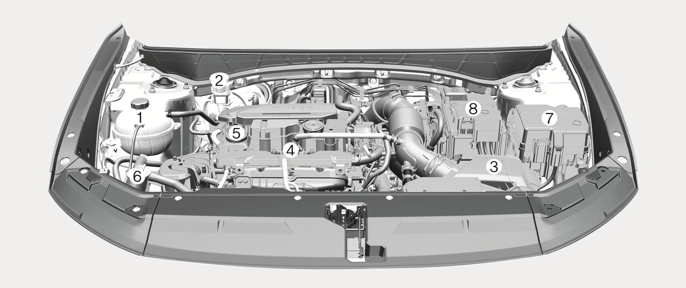 2025 Hyundai Tucson Smartstream G1.6 T-GDi (Right-hand drive) engine compartment image. The diagram marks (1) coolant reservoir, (2) brake fluid, (3) air cleaner, (4) oil dipstick, (5) oil filler cap, (6) washer fluid, (7) fuse box, and (8) battery. This identifies maintenance components.