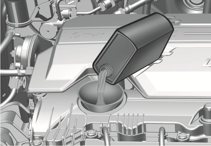 2025 Hyundai Tucson Smartstream G2.0 engine oil refilling image. An oil bottle is shown pouring oil into a funnel inserted into the oil filler opening on the engine cover. Describes the process of adding engine oil to the vehicle.