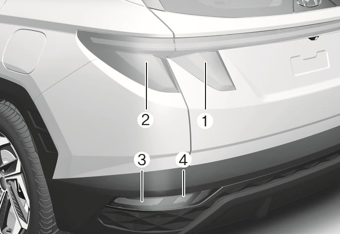 2025 Hyundai Tucson Type A rear combination light image. The diagram displays the rear of the vehicle with callouts indicating the tail light (1), tail/stop light (2), turn signal light (3), and backup light or fog light (4). It explains the arrangement of the rear light components.