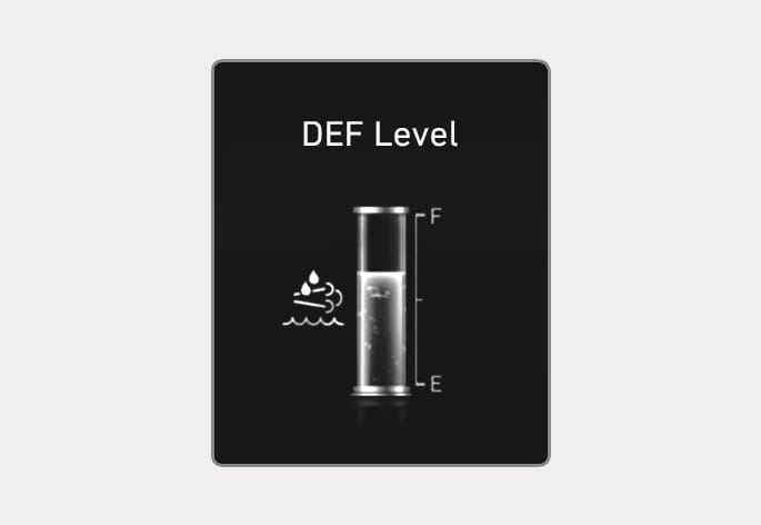 2025 Hyundai Tucson DEF Level gauge display image. The screen shows 'DEF Level' text, a vertical bar gauge with 'F' and 'E' markings, and a DEF icon to the left. It explains the function of displaying the approximate amount of remaining urea solution in the tank.