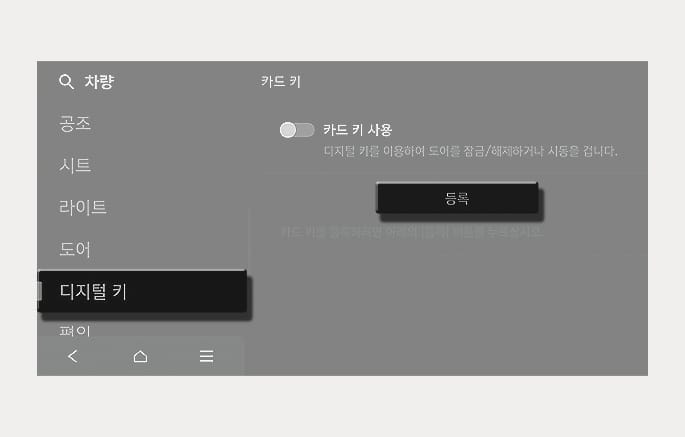 2025 현대 투싼 인포테인먼트 시스템의 디지털 키 설정 화면 이미지입니다. 좌측 메뉴 리스트에서 디지털 키 항목이 선택되어 있고, 우측 상단에는 카드 키 제목이 표시됩니다. 화면 중앙에는 카드 키 사용 토글 스위치와 함께 등록 버튼이 위치하며, '카드 키를 등록하려면 아래의 [등록] 버튼을 누르십시오'라는 안내 문구가 적혀 있습니다. 인포테인먼트 시스템의 카드 키 설정 화면 구성을 설명합니다.