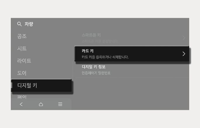 2025 현대 투싼 인포테인먼트 시스템 설정 화면 이미지입니다. 좌측 메뉴 리스트에서 '디지털 키'가 선택되어 있고, 우측 상세 설정에서 '카드 키' 항목이 밝게 강조되어 있습니다. 화면에는 '카드 키를 등록하거나 삭제합니다'라는 안내 문구가 표시되어 있으며, 디지털 키 메뉴를 통해 카드 키를 등록하거나 관리하는 기능을 설명합니다.