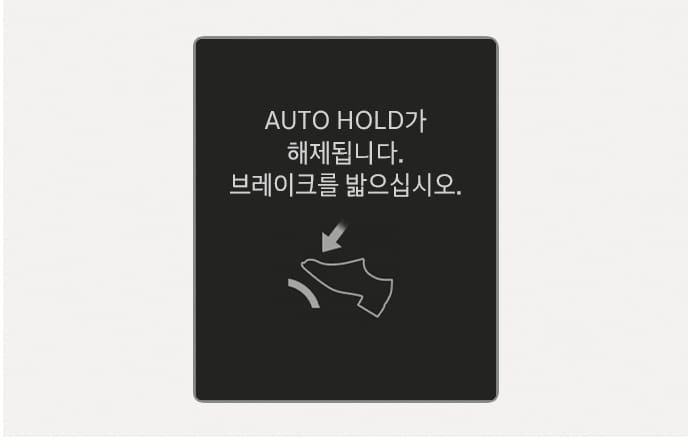 2025 현대 투싼 클러스터 표시창 경고문 이미지입니다. 검은색 배경 화면 중앙에 'AUTO HOLD가 해제됩니다. 브레이크를 밟으십시오.'라는 문구가 표시되어 있습니다. 하단에는 신발이 브레이크 페달을 밟는 형상의 아이콘과 페달을 누르는 방향을 지시하는 화살표가 있습니다. 자동 정차 상태에서 전자식 파킹 브레이크로 전환이 불가능할 때 브레이크 페달을 밟도록 안내하는 기능을 설명합니다.