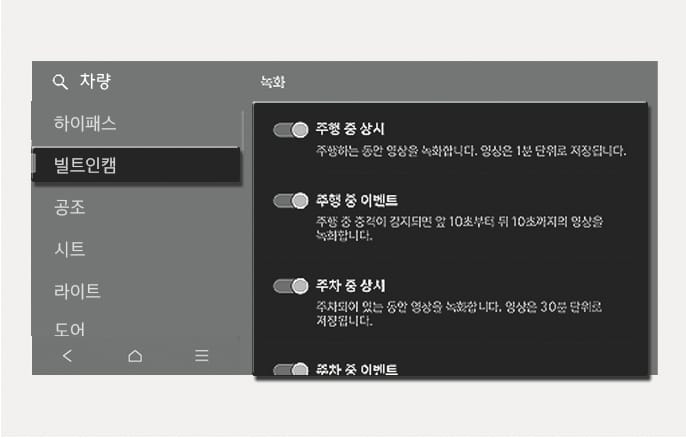 2025 현대 투싼 빌트인 캠 녹화 설정 화면 이미지입니다. 인포테인먼트 화면에 주행 중 상시, 주행 중 이벤트, 주차 중 상시 항목이 나열되어 있으며 각 항목의 토글 스위치가 활성화된 상태입니다. 주행 및 주차 시 녹화 방법과 조건을 선택하여 설정하는 기능을 설명합니다.