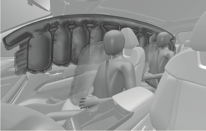 2025 현대 투싼 커튼 에어백 작동 이미지입니다. 차량 실내 측면 창문을 따라 길게 팽창된 에어백이 앞좌석과 뒷좌석 탑승자의 머리 부분을 감싸고 있는 모습입니다. 측면 충돌이나 전복 사고 시 탑승자의 머리를 보호하는 기능을 설명합니다.