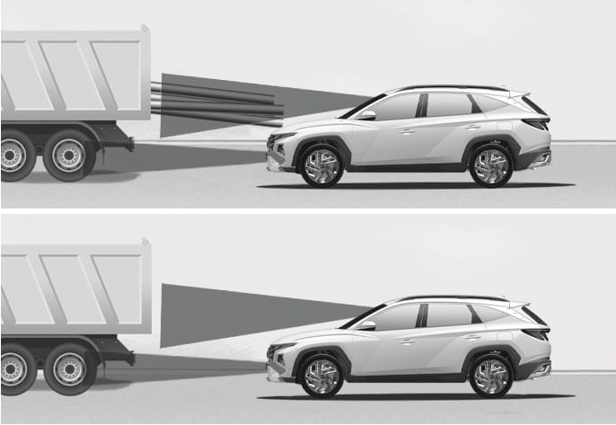 This image illustrates limitations of the 2025 Hyundai Tucson Smart Cruise Control. The upper image shows a gray cone of radar passing under a pipe protruding from the back of a truck bed, and the lower image shows a radar beam passing under the bed of a high-clearance truck. It illustrates situations where the sensor may not properly detect a vehicle ahead, depending on the specific cargo load or vehicle configuration.
