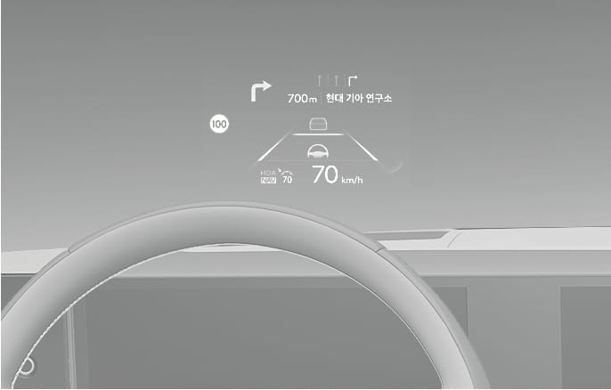 2025 현대 투싼 헤드업 디스플레이 작동 이미지입니다. 운전석 전면 유리에 현재 속도 '70 km/h', 내비게이션 경로 안내인 '700m 현대 기아 연구소', 제한 속도 '100' 아이콘 및 차로 유지 보조 정보가 표시되어 있습니다. 운전자의 시선을 분산시키지 않고 주행에 필요한 주요 정보를 제공하는 기능을 설명합니다.