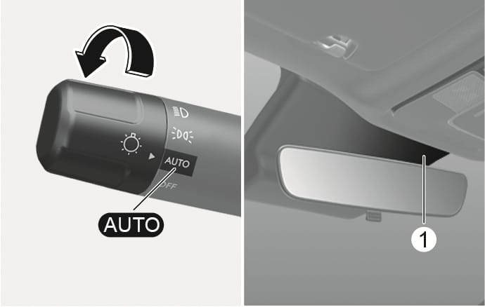 2025 현대 투싼 실외 조명 스위치 AUTO 위치 이미지입니다. 좌측엔 레버를 AUTO로 돌리는 굽은 화살표가, 우측엔 룸미러 뒤편 조도 감지 센서(1)가 표시되어 있습니다. 외부 밝기에 따라 조명을 자동 제어하는 기능을 설명합니다.