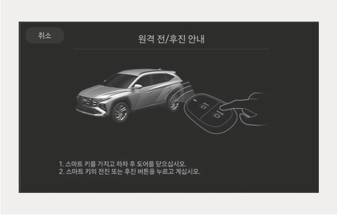 2025 현대 투싼 원격 전/후진 안내 화면 이미지입니다. 차량 이미지 우측에 스마트 키를 조작하는 손과 신호 파동이 묘사되어 있습니다. 화면 하단에는 '1. 스마트 키를 가지고 하차 후 도어를 닫으십시오.', '2. 스마트 키의 전진 또는 후진 버튼을 누르고 계십시오.'라는 문구가 표시되어 있습니다. 인포테인먼트 시스템에 표시되는 원격 전/후진 작동 절차를 설명합니다.