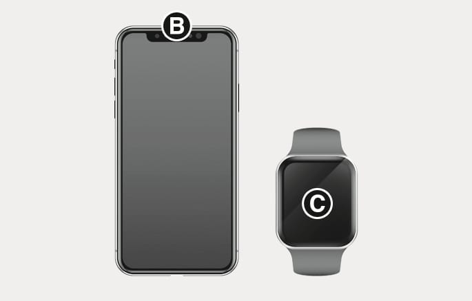 2025 현대 투싼 애플 아이폰과 애플 워치 NFC 안테나 위치 이미지입니다. 스마트폰의 상단 영역을 B, 스마트 워치 화면의 중앙을 C로 표시하고 있습니다. 아이폰의 기기 후면 최상단과 애플 워치의 화면 중앙에 위치한 NFC 안테나 부위를 안내하는 기능을 설명합니다.