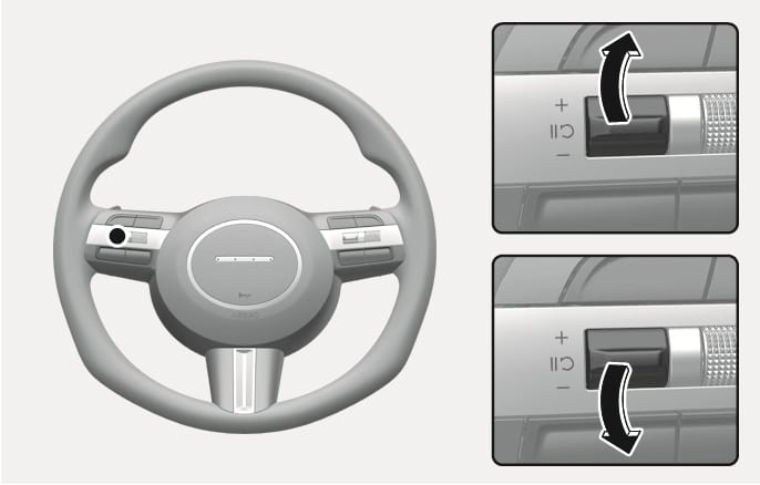2025 현대 투싼 수동 속도 제한 보조 스위치 조작 이미지입니다. 스티어링 휠 좌측의 속도 조절 스위치 위치와 우측의 조작 상세도를 보여줍니다. 상단 상세도는 스위치를 위로 올리는 동작을, 하단 상세도는 아래로 내리는 동작을 검은색 굽은 화살표로 나타냅니다. 스위치 측면에는 플러스(+), 마이너스(-) 기호가 있습니다. 스위치를 위아래로 조작하여 제한 속도를 설정하거나 조절하는 기능을 설명합니다.