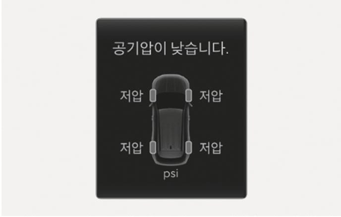 2025 현대 투싼 클러스터 타이어 공기압 경고 화면 이미지입니다. 검은색 배경 상단에 '공기압이 낮습니다.'라는 안내 문구가 있고, 중앙의 차량 그래픽 주변 네 바퀴 위치에 '저압'이라는 글자가 표시되어 있습니다. 타이어 공기압이 일정량 이하일 때 운전자에게 경고 문구를 띄우고 공기압이 부족한 타이어의 위치를 시각적으로 알려주는 기능을 설명합니다.