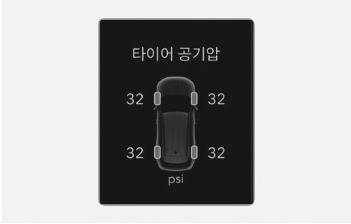 2025 현대 투싼 타이어 공기압 확인 화면 이미지입니다. 검은색 배경의 클러스터 화면 상단에 '타이어 공기압' 문구가 있고, 중앙에는 차량 평면도 그래픽이 위치합니다. 차량의 네 바퀴 옆에 각각 공기압 수치인 '32'가 표시되어 있으며, 하단에는 단위인 'psi'가 적혀 있습니다. 클러스터를 통해 각 타이어의 공기압 상태를 확인하는 기능을 설명합니다.