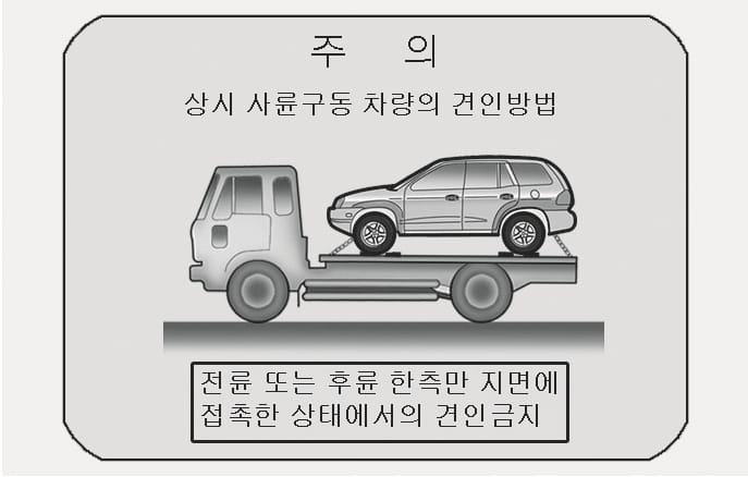2025 현대 투싼 상시 사륜구동 차량 견인 방법 주의 이미지입니다. 이미지 상단에는 '주 의', '상시 사륜구동 차량의 견인방법'이라는 문구가 있고, 중앙에는 차량 전체를 적재함에 실은 견인차의 모습이 묘사되어 있습니다. 하단에는 '전륜 또는 후륜 한측만 지면에 접촉한 상태에서의 견인금지'라는 문구가 박스 안에 표기되어 있습니다. 사륜구동 차량은 반드시 네 바퀴를 모두 들어 올려 견인해야 함을 설명합니다.