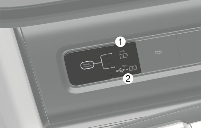2025 현대 투싼 USB 단자 전환 버튼 이미지입니다. USB 포트 아이콘 우측에 두 가지 모드 표시등이 있습니다. 상단의 표시등(1)은 배터리 아이콘으로 충전 기능을, 하단의 표시등(2)은 USB와 배터리 아이콘으로 미디어 연결 기능을 나타냅니다. 버튼을 눌러 USB 단자의 사용 모드를 전환하는 기능을 설명합니다.