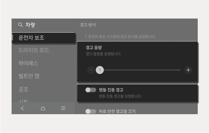 2025 현대 투싼 운전자 보조 경고 방식 설정 화면 이미지입니다. 인포테인먼트 화면 좌측의 '운전자 보조' 메뉴와 우측의 '경고 음량' 조절 슬라이더, '핸들 진동 경고' 토글 스위치를 보여줍니다. 경고 음량 크기와 핸들 진동 여부를 설정하는 기능을 설명합니다.