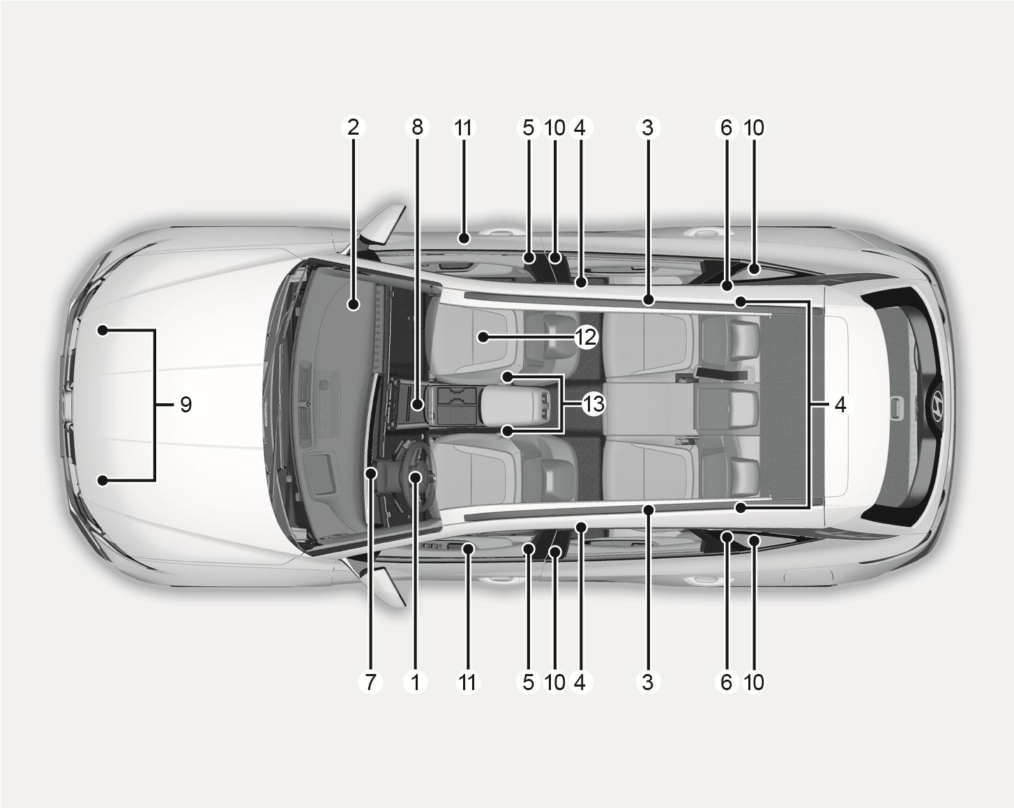 Airbag Module Componets SRS Components
