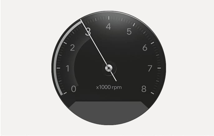 Gauges and meters
