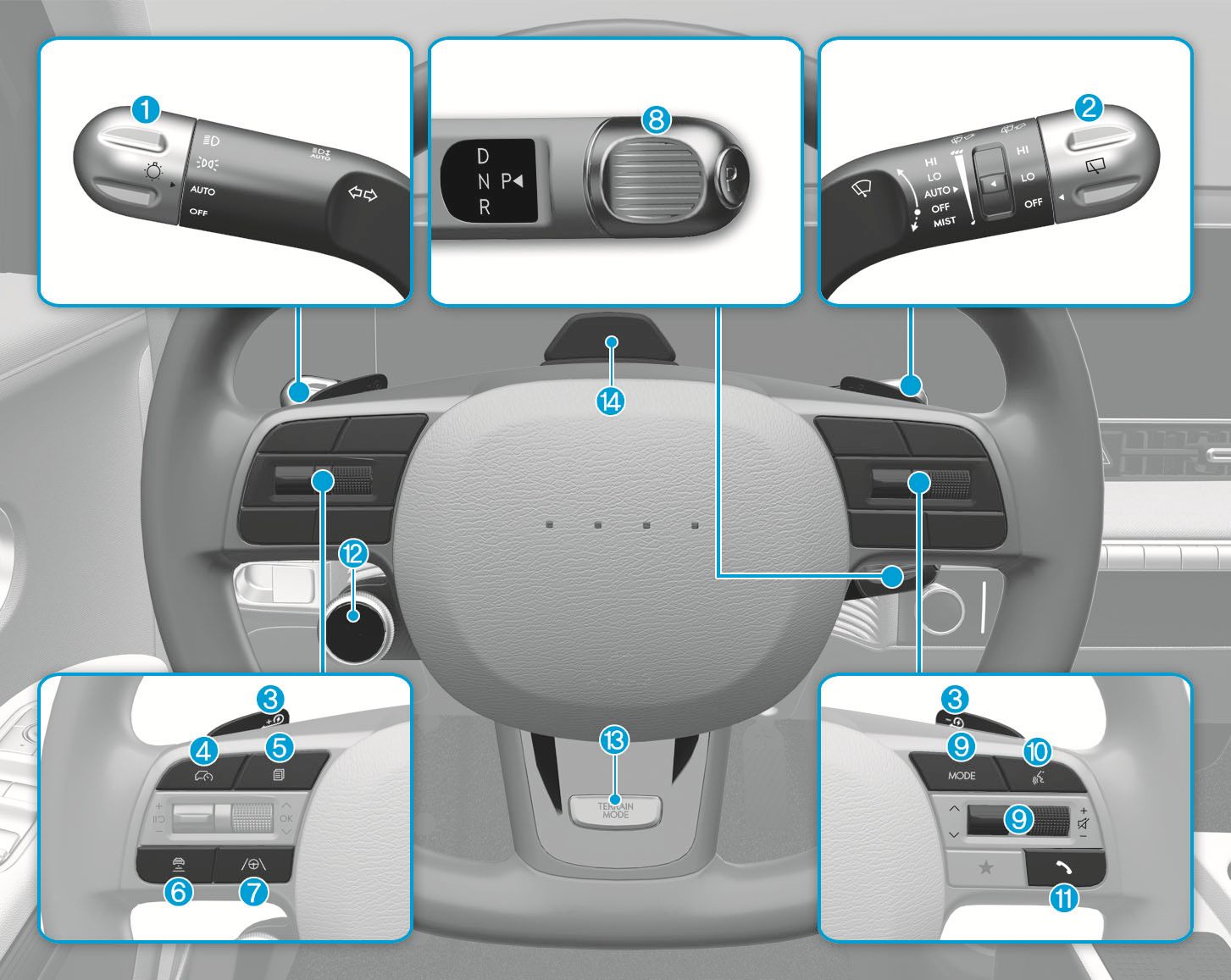 Steering Wheel Control Overview