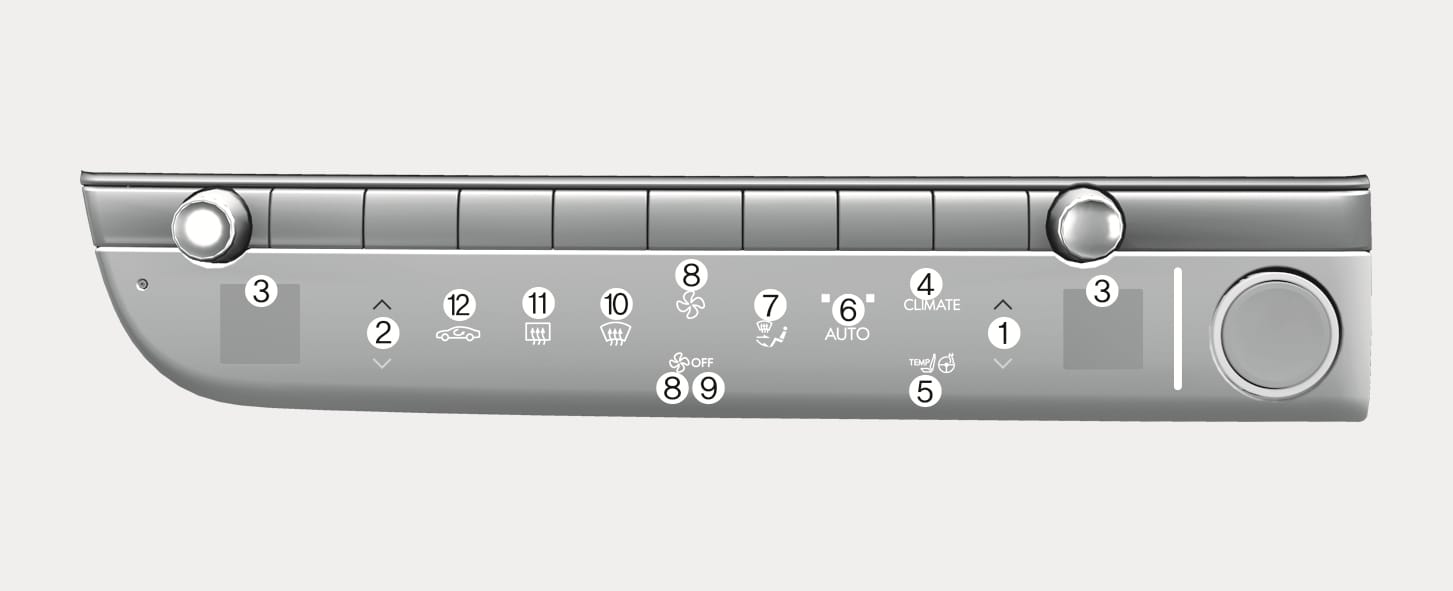 Automatic climate control system