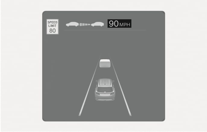 Intelligent Speed Limit Assist Operation